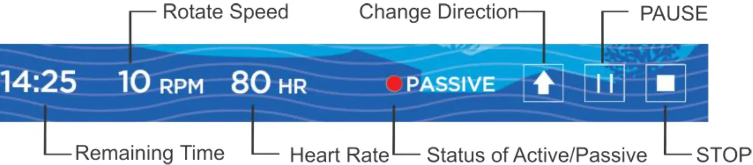 Richmar DQAPT APT Performer - Fig 10