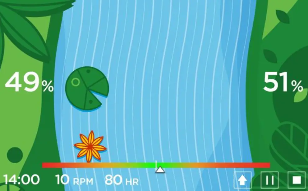 Richmar DQAPT APT Performer - Fig 16