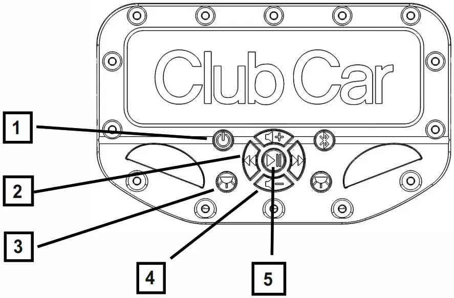 CLUB Car CC BT BT SOUND BAR Bluetooth Soundbar - Diagram