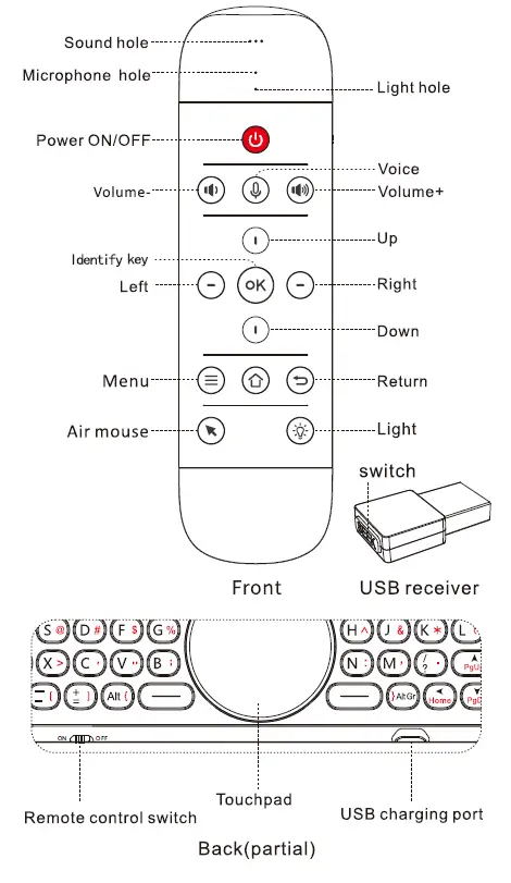 HCY-Q40-Intelligent-Remote-Control-1
