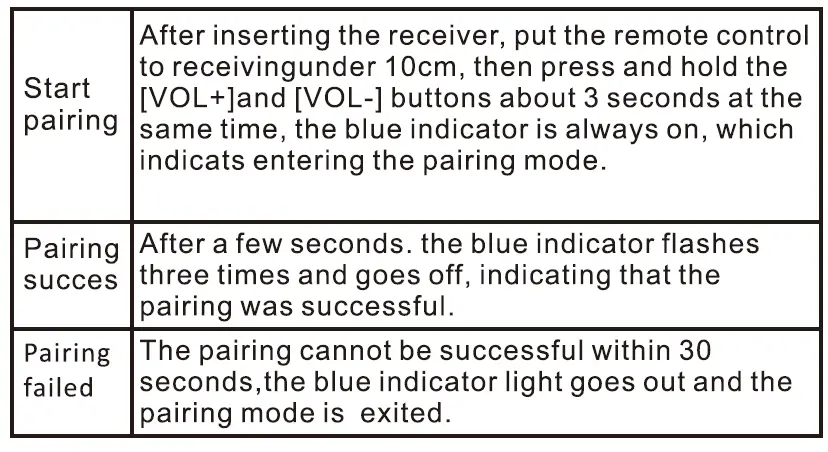 HCY-Q40-Intelligent-Remote-Control-4