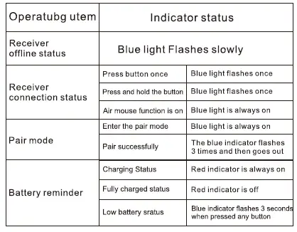 HCY-Q40-Intelligent-Remote-Control-5