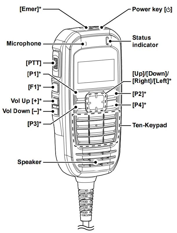 iCOM IC F5330D VHF Digital Transceiver - fig 3