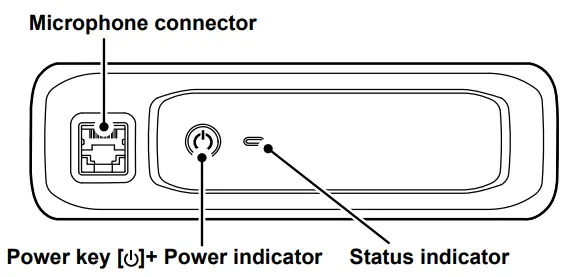 iCOM IC F5330D VHF Digital Transceiver - fig 4