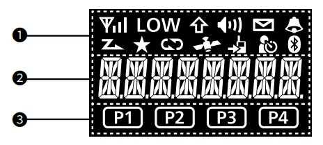 iCOM IC F5330D VHF Digital Transceiver - fig 5