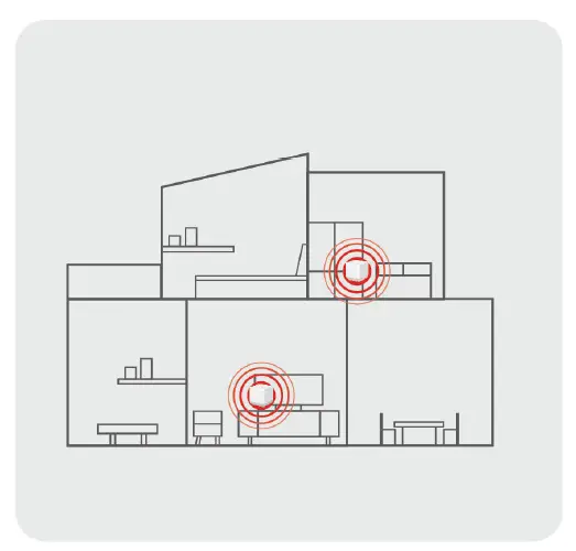 TCL B123 Whole Home WiFi Mesh System fig 1