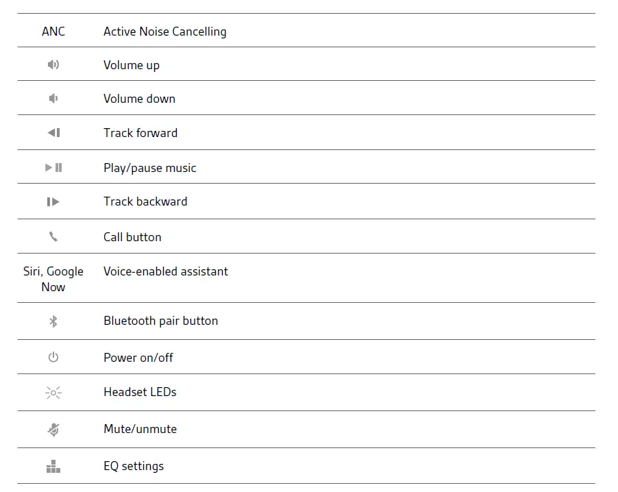Plantronics-BackBeat-GO-810-Wireless-Headphones (4)