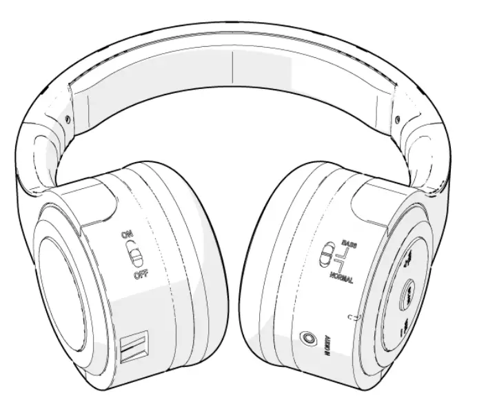 Nedis Hprf310bk Wireless Rf Headphones User Manual Nedis Hprf310bk Wireless Rf Headphones User Manual