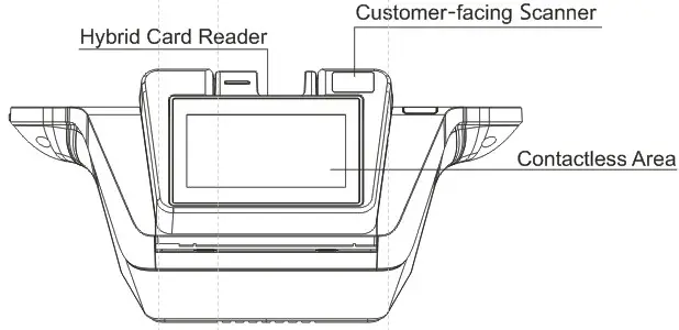 Pax Technology E700 SmartPOS Terminal - Product Description 2