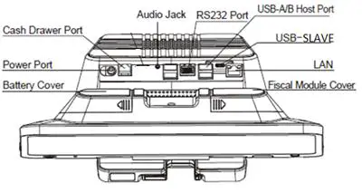 Pax Technology E700 SmartPOS Terminal - Product Description 3