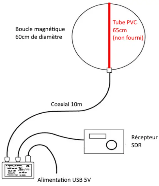 Passion Radio MLA 30 Loop Antenna- fig3