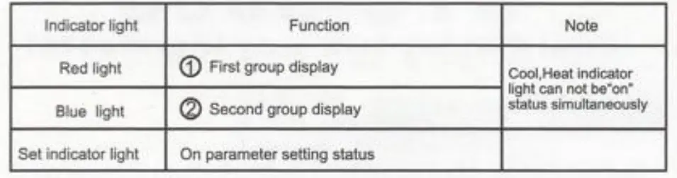 Amati-STC-3008-Dual-display-two-way-thermostat-FIG-3