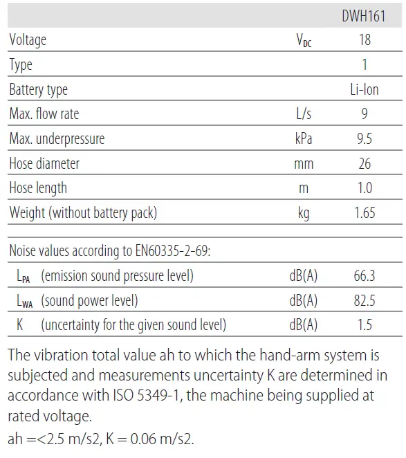 DEWALT-DWH161-Universal-Dust-Extractor-fig-10
