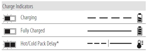 DEWALT-DWH161-Universal-Dust-Extractor-fig-11