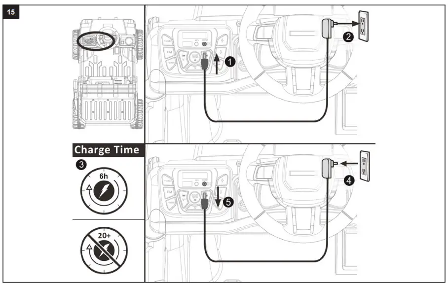 JAMARA 460568 Ride on Offroader Bufalo 12V Truck - figure 5