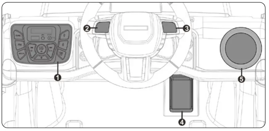 JAMARA 460568 Ride on Offroader Bufalo 12V Truck - figure 7