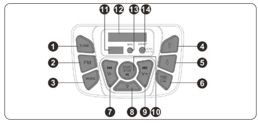 JAMARA 460568 Ride on Offroader Bufalo 12V Truck - figure 8
