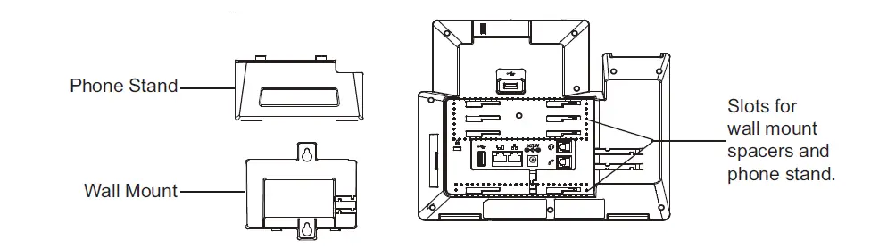GRANDSTREAM GXV3450 High End Smart Video Phone for Android FIG 2