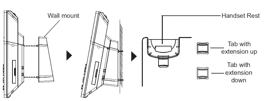 GRANDSTREAM GXV3450 High End Smart Video Phone for Android FIG 3