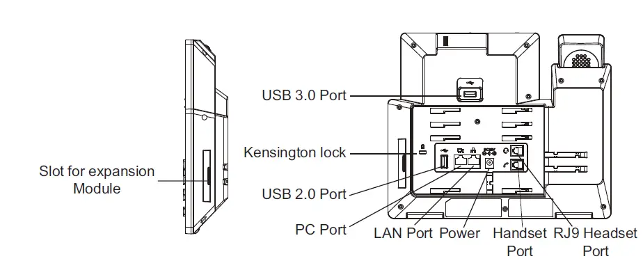 GRANDSTREAM GXV3450 High End Smart Video Phone for Android FIG 6