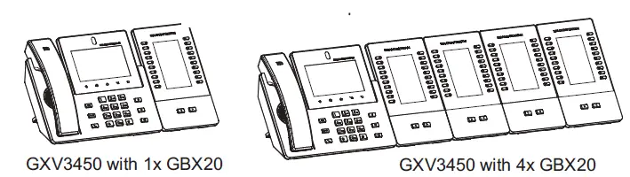 GRANDSTREAM GXV3450 High End Smart Video Phone for Android FIG 9