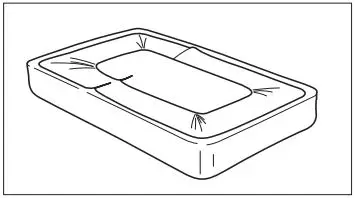 FIG 1 Fitted electric blankets.JPG