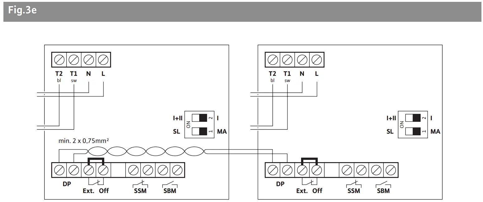 TOP-Z 30/7 hot water circulator pump Operation illustration