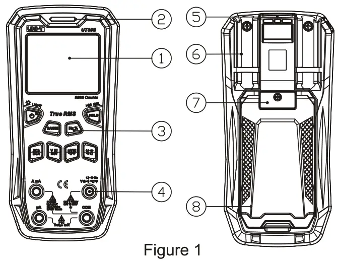 UNI T UT60S Smart Digital Multimeter - fig2