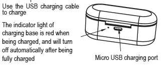 Charging Ways of Charging Base