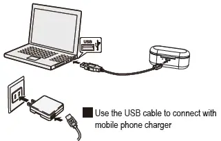 Use the USB cable to connect with computer
