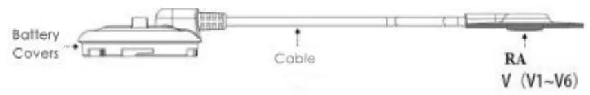 Shenzhen Yasun Technology YS MBE01 Heart Rate Monitor - Battery Covers