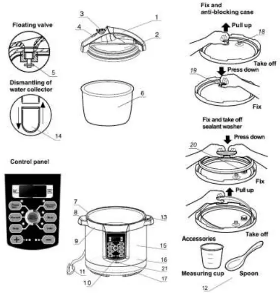 Orbegozo HPE 8075 ELECTRIC PRESSURE COOKER 1