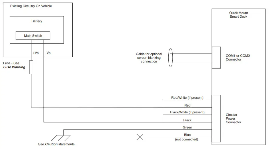 Honeywell Thor VM1A Vehicle Mounted Computer - Fig 10