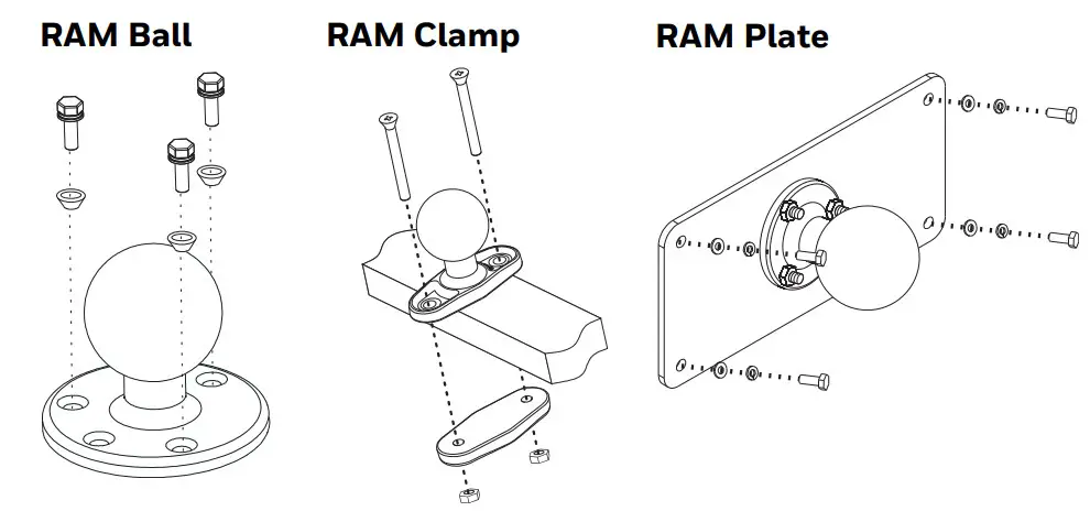 Honeywell Thor VM1A Vehicle Mounted Computer - Fig 4