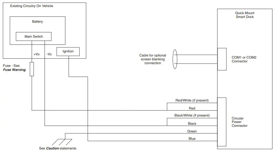 Honeywell Thor VM1A Vehicle Mounted Computer - Fig 9