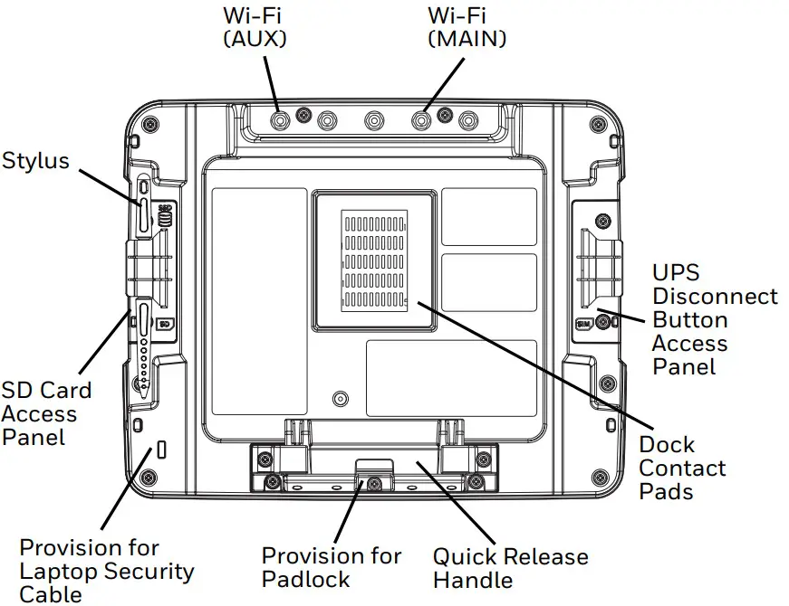 Honeywell Thor VM1A Vehicle Mounted Computer - Fig