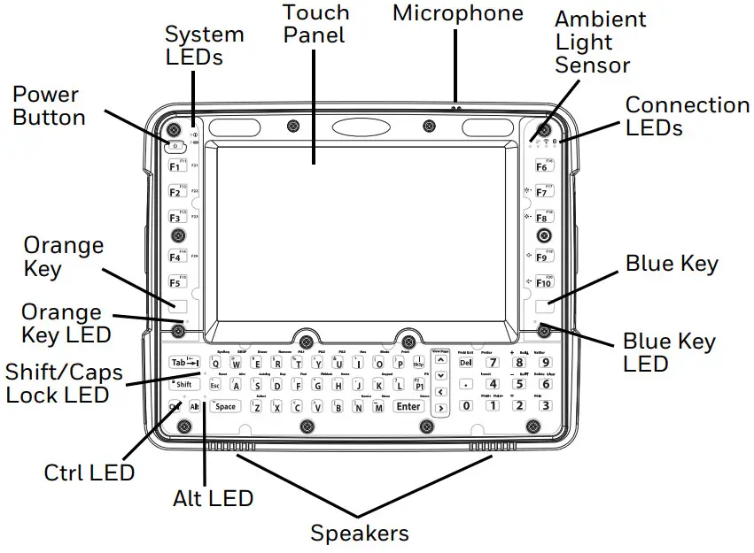 Honeywell Thor VM1A Vehicle Mounted Computer