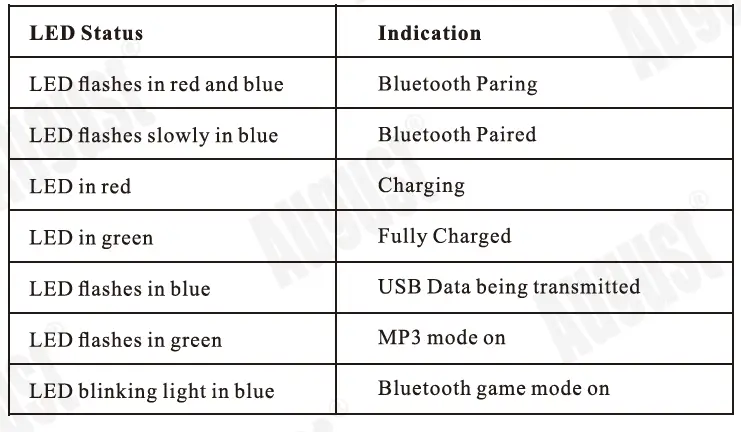August-EP400-Bone-Conduction-Bluetooth-Headphones-fig5