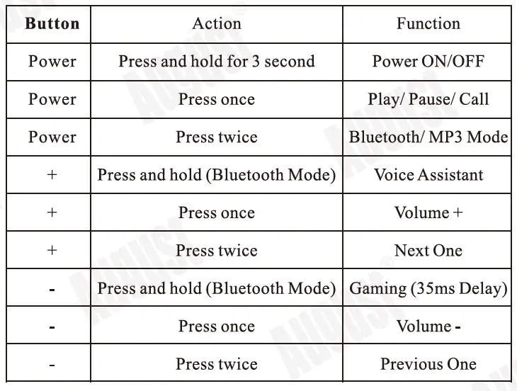 August-EP400-Bone-Conduction-Bluetooth-Headphones-fig6