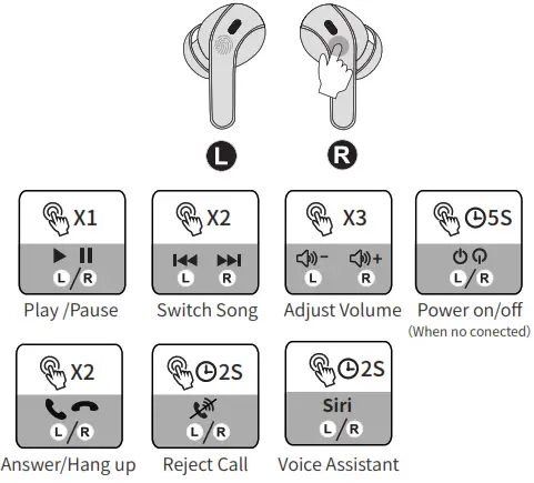 TIKSOUNDS X15 Wireless Earbuds - Fig 1