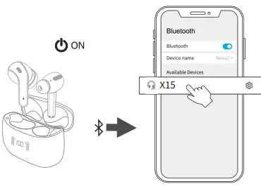 TIKSOUNDS X15 Wireless Earbuds - Fig