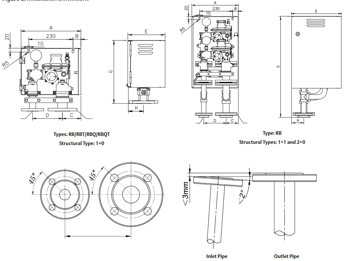EMERSON RB Series Regulating System - Dimensions