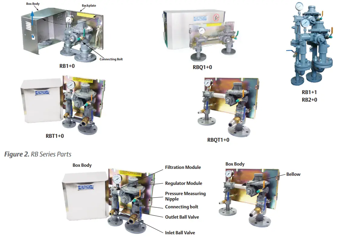 EMERSON RB Series Regulating System - Figure