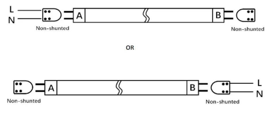 LEDone LOD GDMT84F 12W LED Light Bulb - Step 3
