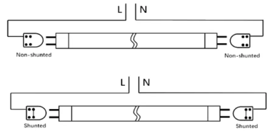 LEDone LOD GDMT84F 12W LED Light Bulb - Step 3