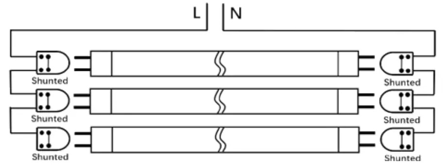 LEDone LOD GDMT84F 12W LED Light Bulb - ended