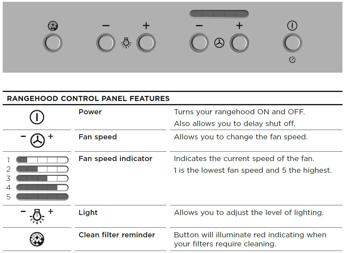 FISHER-PAYKEL-HPB6028-1-Integrated-Range-Hood-FIG-1