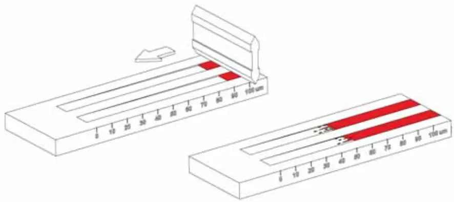 elcometer 2020 Fineness of Grind Gauges - fig