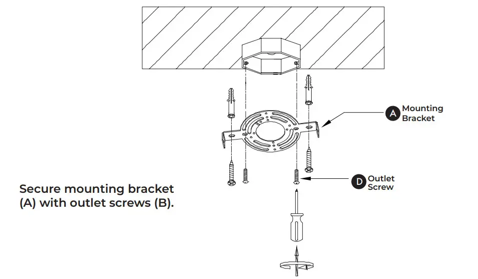 VONN VAC3285 LED Chandelier Lighting Fixture with Globe Shades - Bracket
