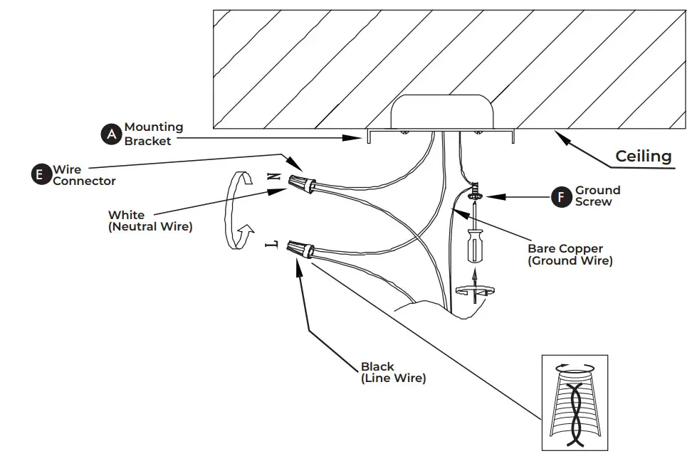 VONN VAC3285 LED Chandelier Lighting Fixture with Globe Shades - Wires